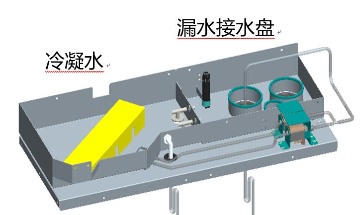 溢水報(bào)警器如何實(shí)現(xiàn)監(jiān)測(cè)空調(diào)漏水這一功能？