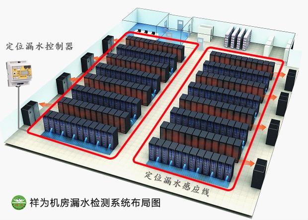 機房空調(diào)漏水怎么辦？業(yè)疆測控幫你忙
