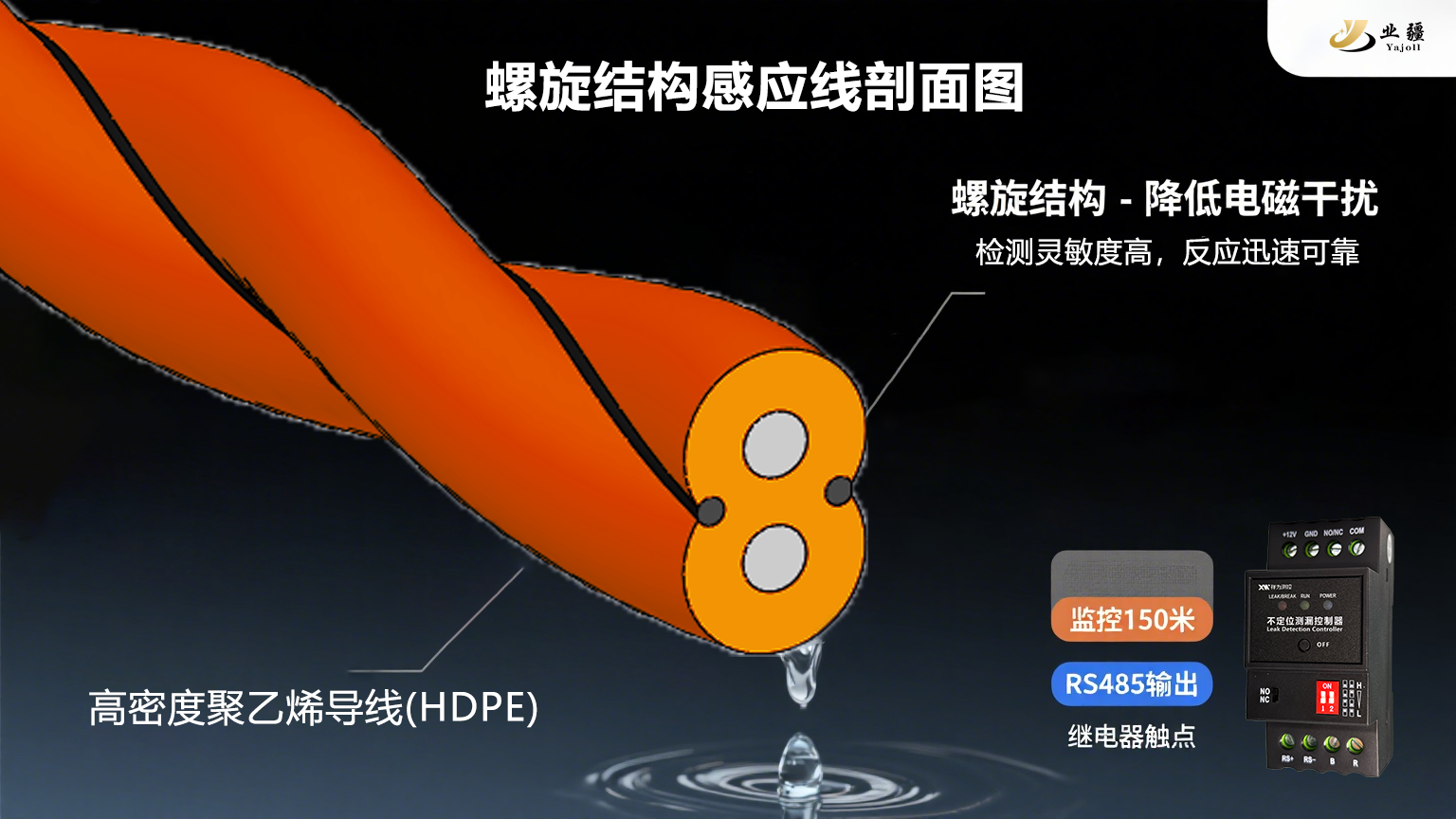 水管漏水檢測(cè)技術(shù)體系演進(jìn)與業(yè)疆智能的創(chuàng)新實(shí)踐
