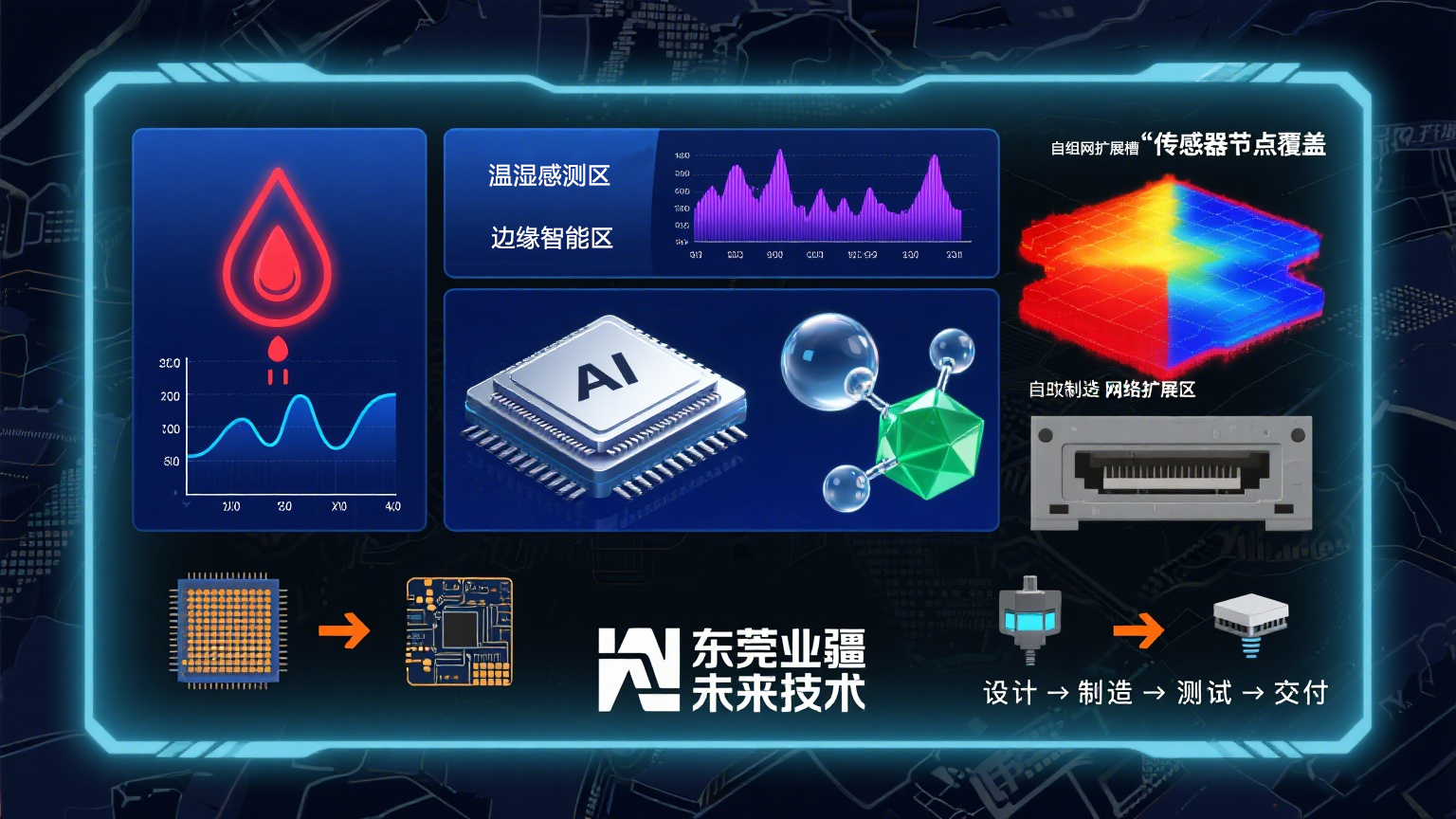 毫米防線，秒級響應(yīng)：業(yè)疆LoRa水浸傳感器以0.5mm精度守護(hù)工業(yè)命脈